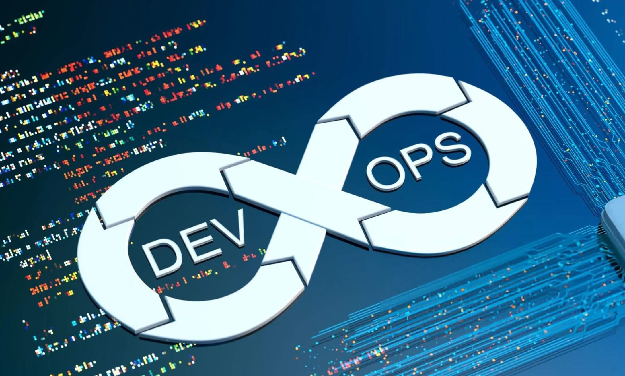 DevOps DevOps