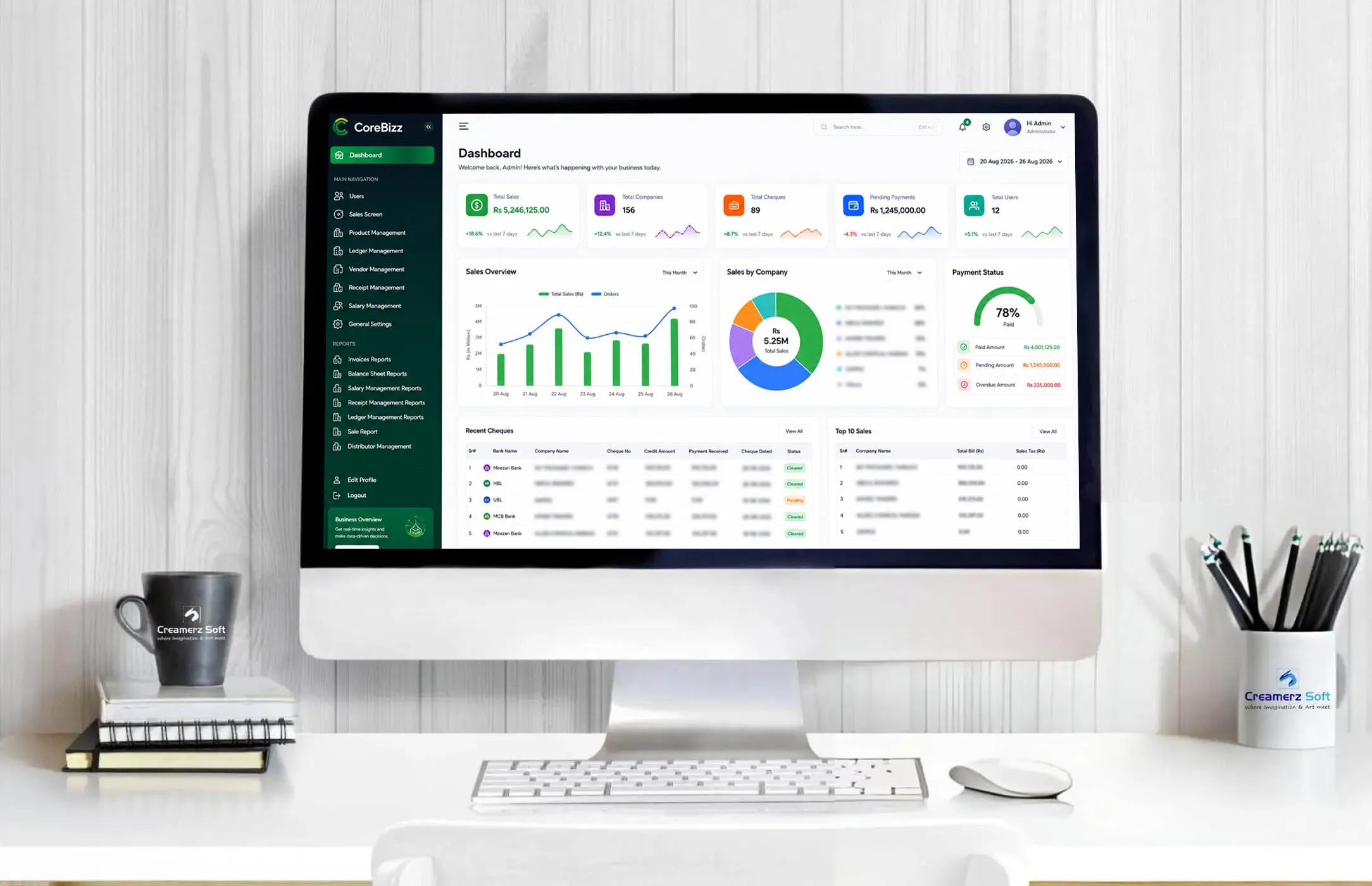 CoreBizz – Building a Smarter Business Management & Financial Operations Platform